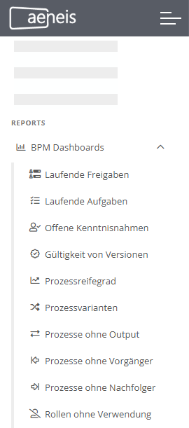 Reports